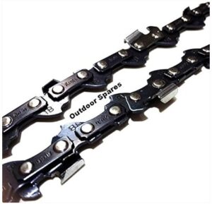 14 electric chainsaw chain​ - featuredim age